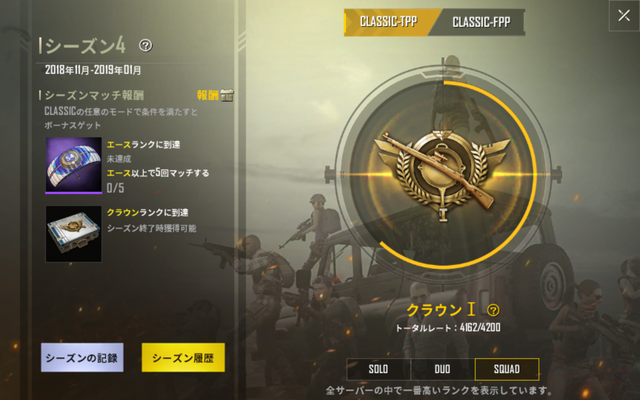 Pubg Mobile シーズン4 征服者を目指す 802号室の住民ブログ